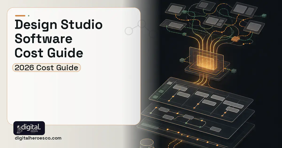 Project Management Software workflow illustration for Design Studio Software Cost Guide.
