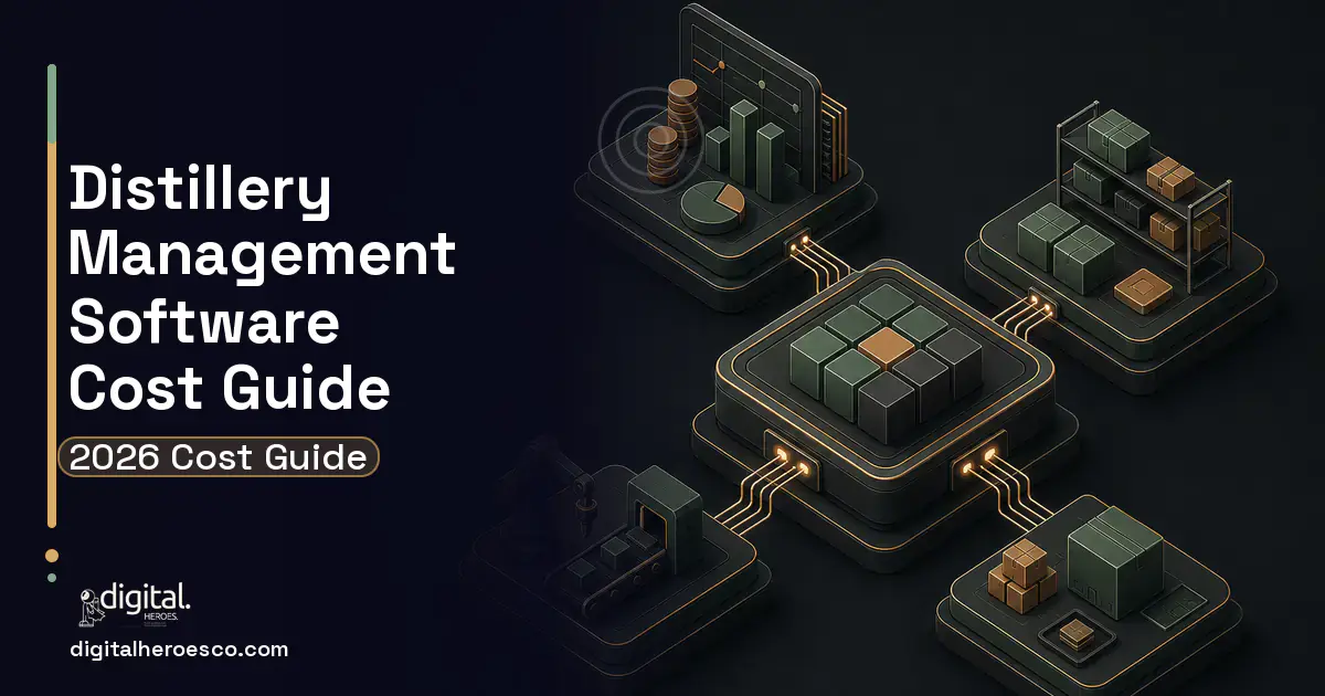 ERP Development software overview illustration for Distillery Management Software Cost Guide.