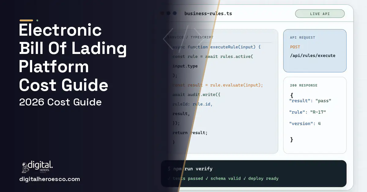 Custom Software Development code editor and API illustration for Electronic Bill OF Lading Platform Cost Guide.