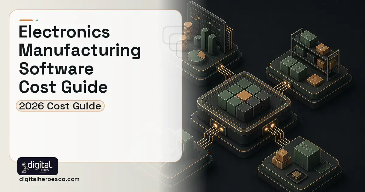 ERP Development software overview illustration for Electronics Manufacturing Software Cost Guide.
