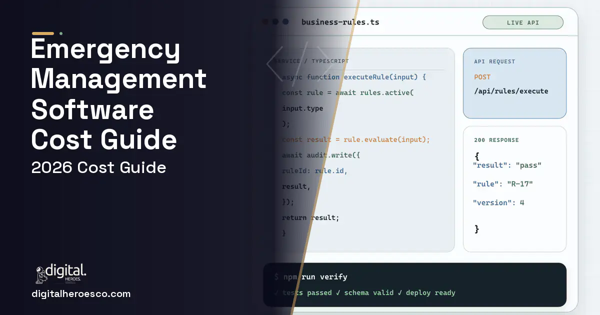 Custom Software Development code editor and API illustration for Emergency Management Software Cost Guide.