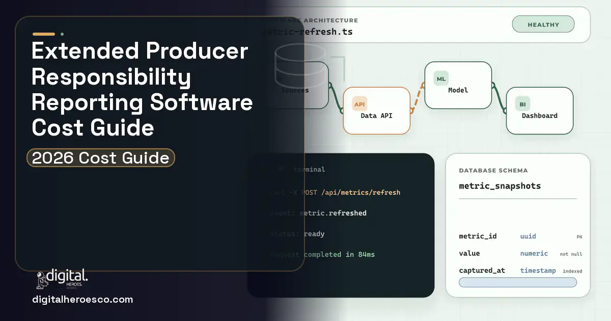 BI dashboard architecture and database illustration for Extended Producer Responsibility Reporting Software Cost Guide.