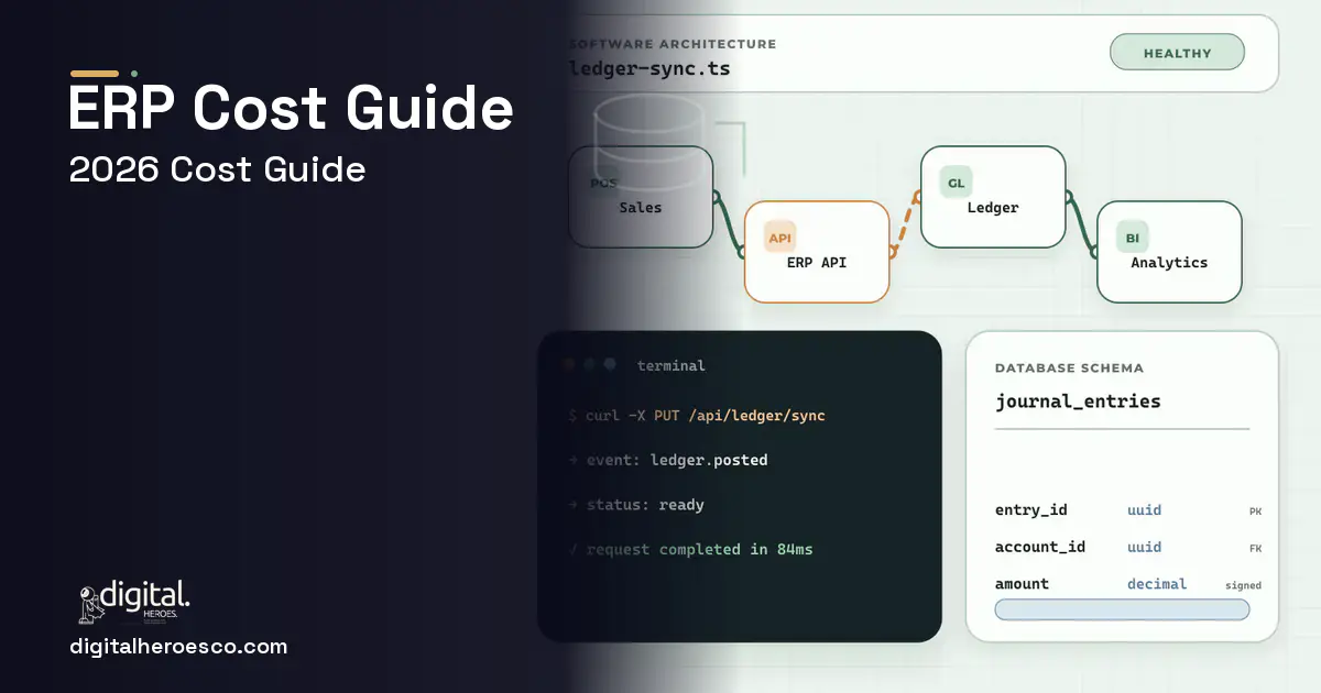 ERP Development architecture and database illustration for ERP Cost Guide.