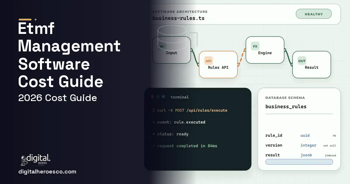 Custom Software Development architecture and database illustration for Etmf Management Software Cost Guide.