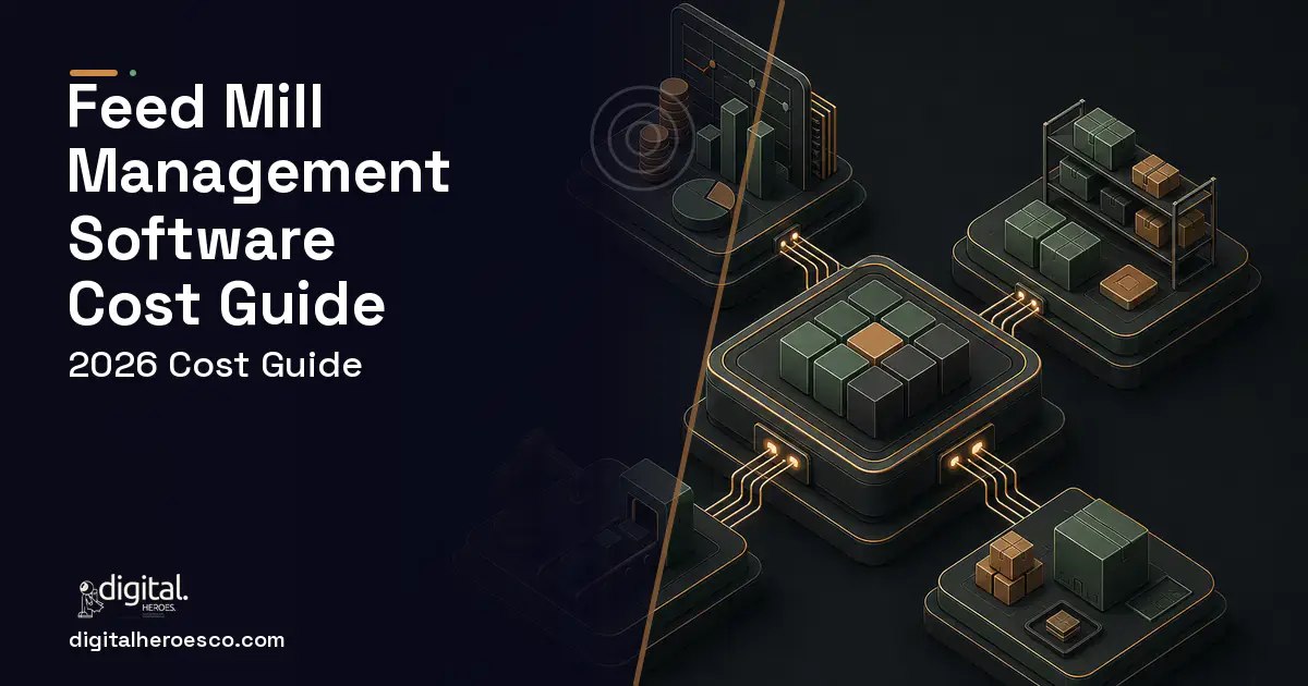 ERP Development software overview illustration for Feed Mill Management Software Cost Guide.