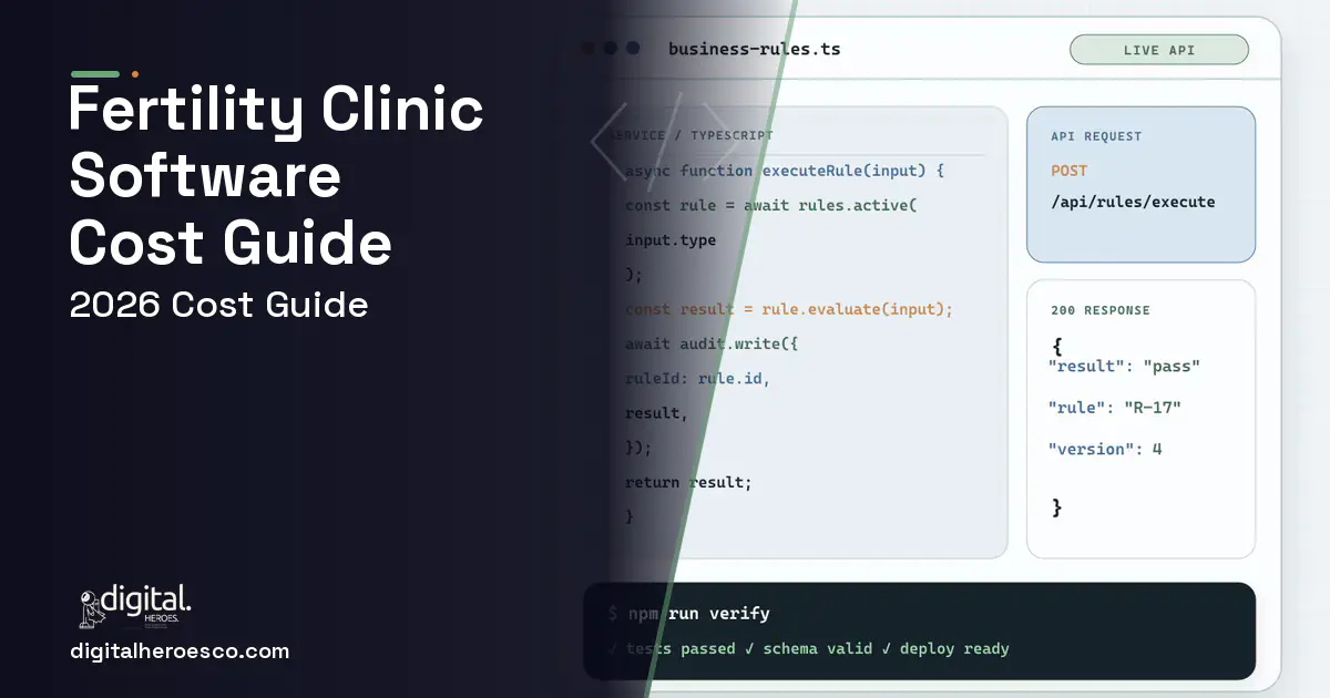 Custom Software Development code editor and API illustration for Fertility Clinic Software Cost Guide.