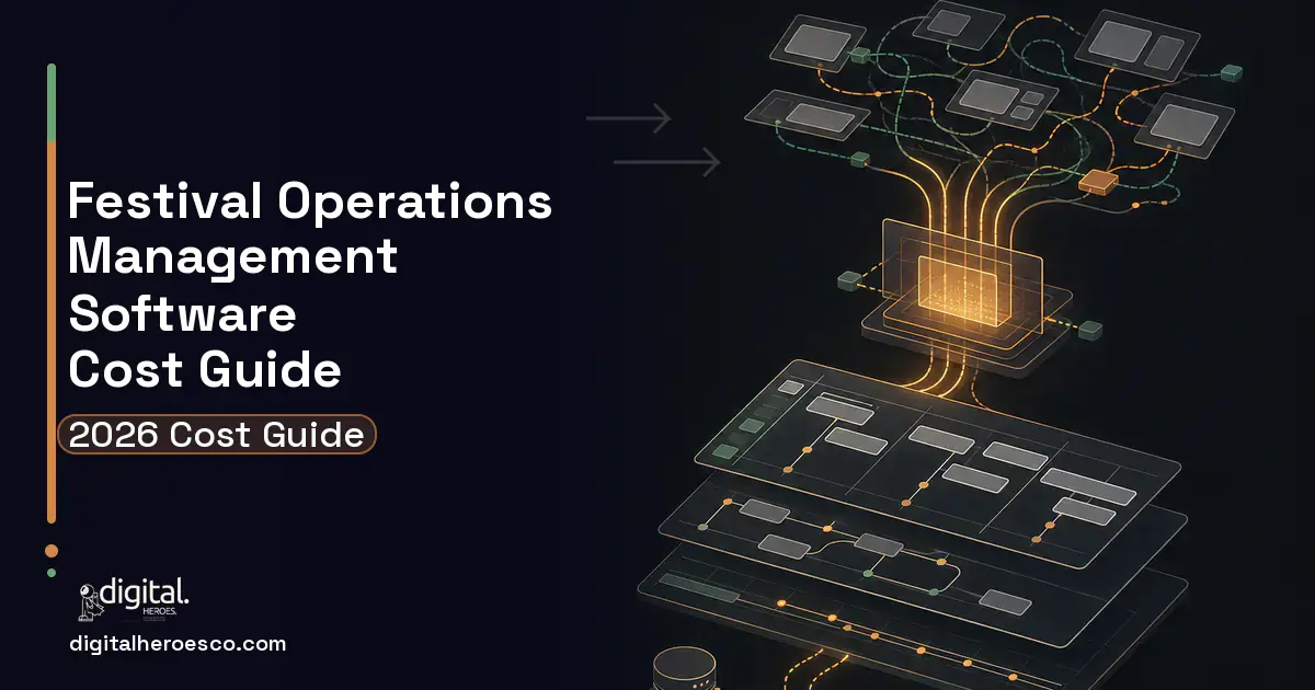 Project Management Software workflow illustration for Festival Operations Management Software Cost Guide.