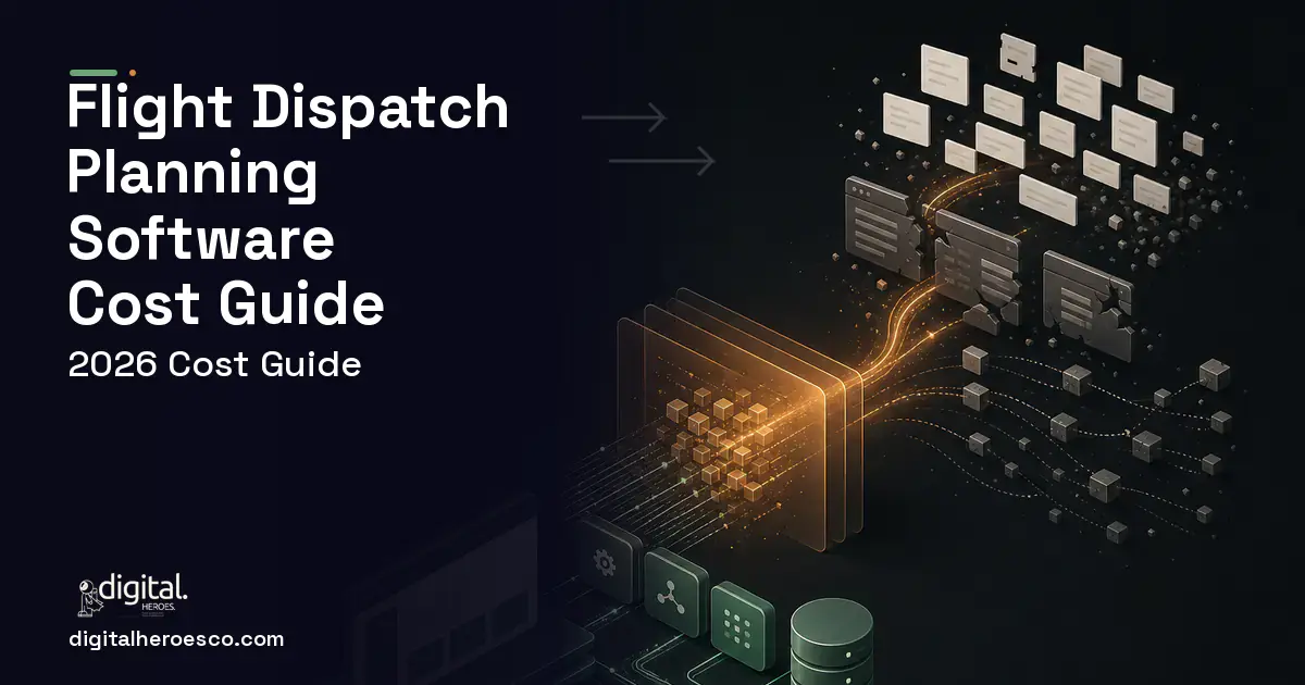 Custom Software Development workflow illustration for Flight Dispatch Planning Software Cost Guide.