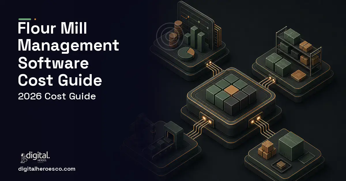 ERP Development software overview illustration for Flour Mill Management Software Cost Guide.
