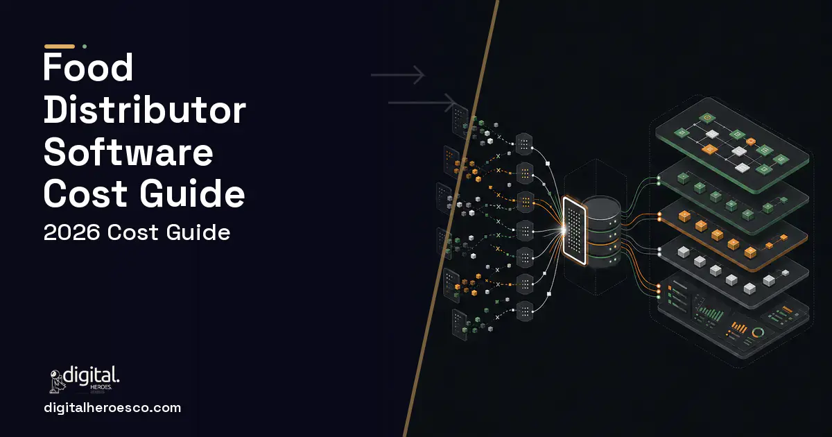 Supply Chain Software workflow illustration for Food Distributor Software Cost Guide.