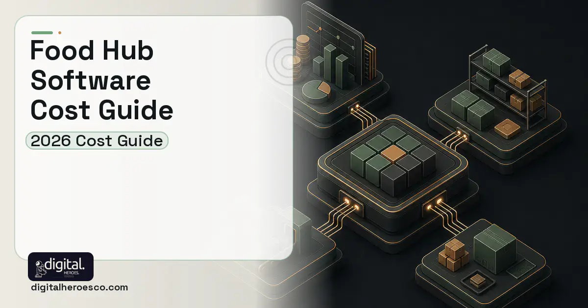 ERP Development software overview illustration for Food HUB Software Cost Guide.