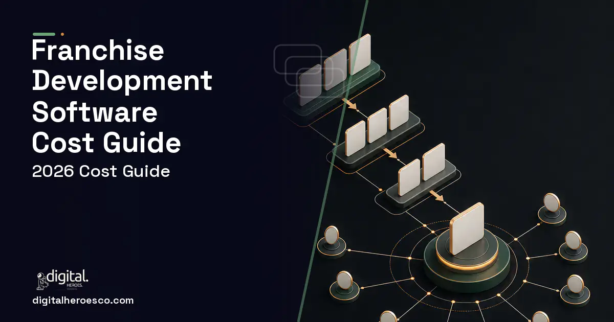CRM Development software overview illustration for Franchise Development Software Cost Guide.