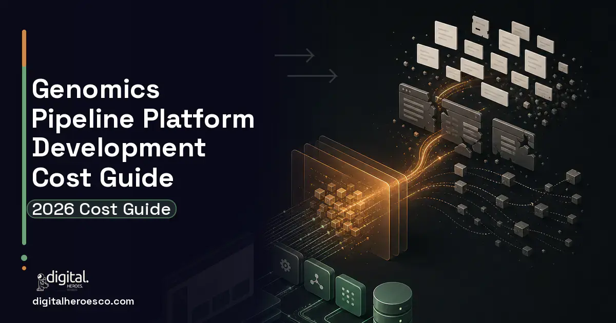 Custom Software Development workflow illustration for Genomics Pipeline Platform Development Cost Guide.