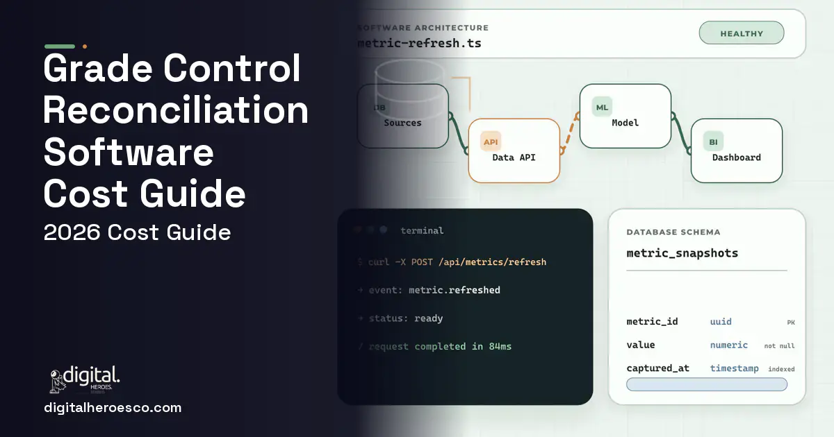 BI Dashboard Development architecture and database illustration for Grade Control Reconciliation Software Cost Guide.