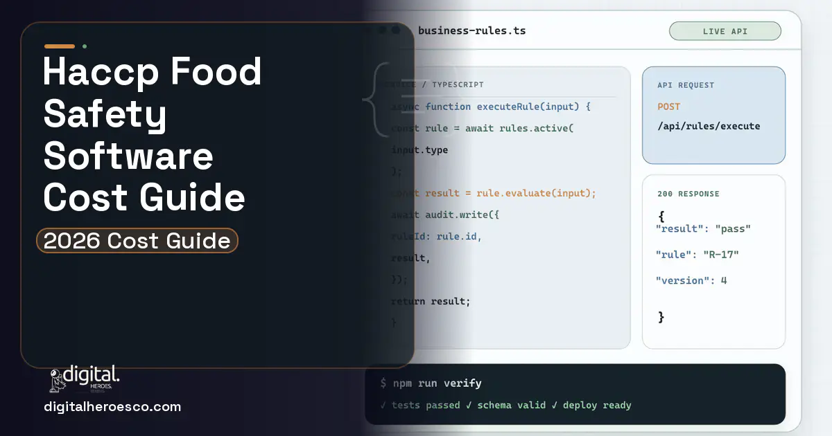 Custom Software Development code editor and API illustration for Haccp Food Safety Software Cost Guide.