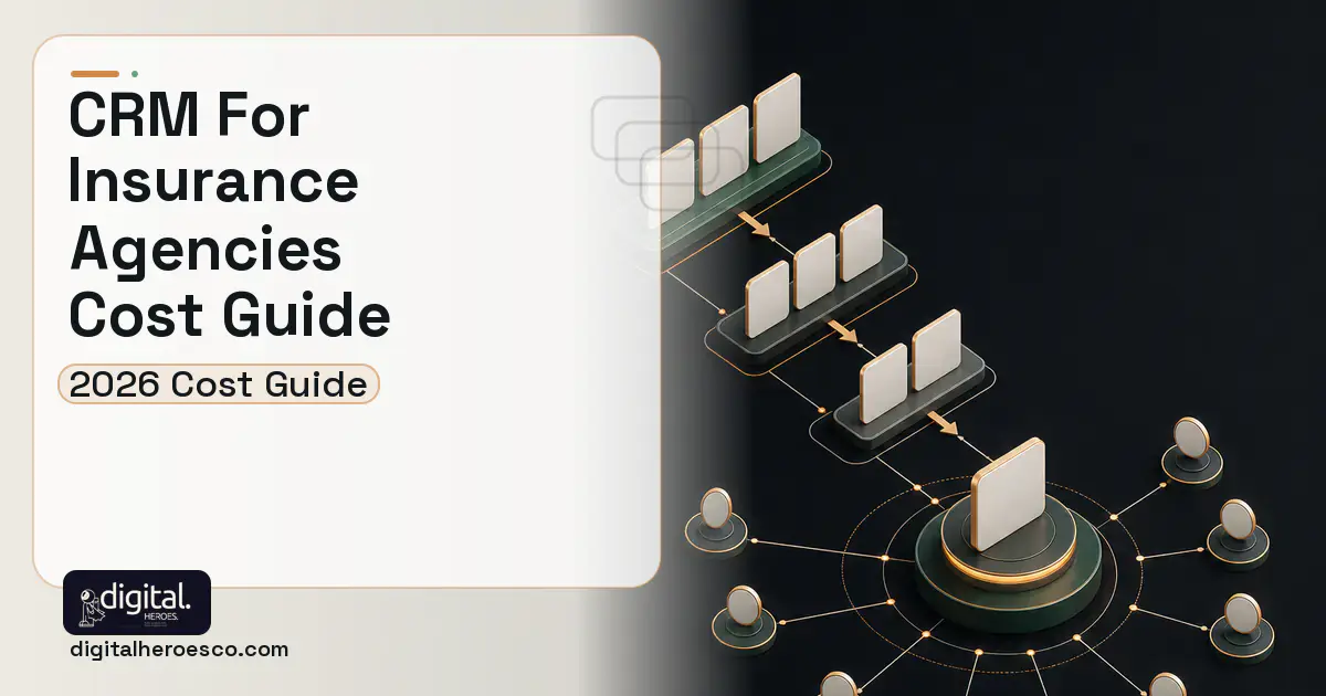 CRM Development software overview illustration for CRM FOR Insurance Agencies Cost Guide.