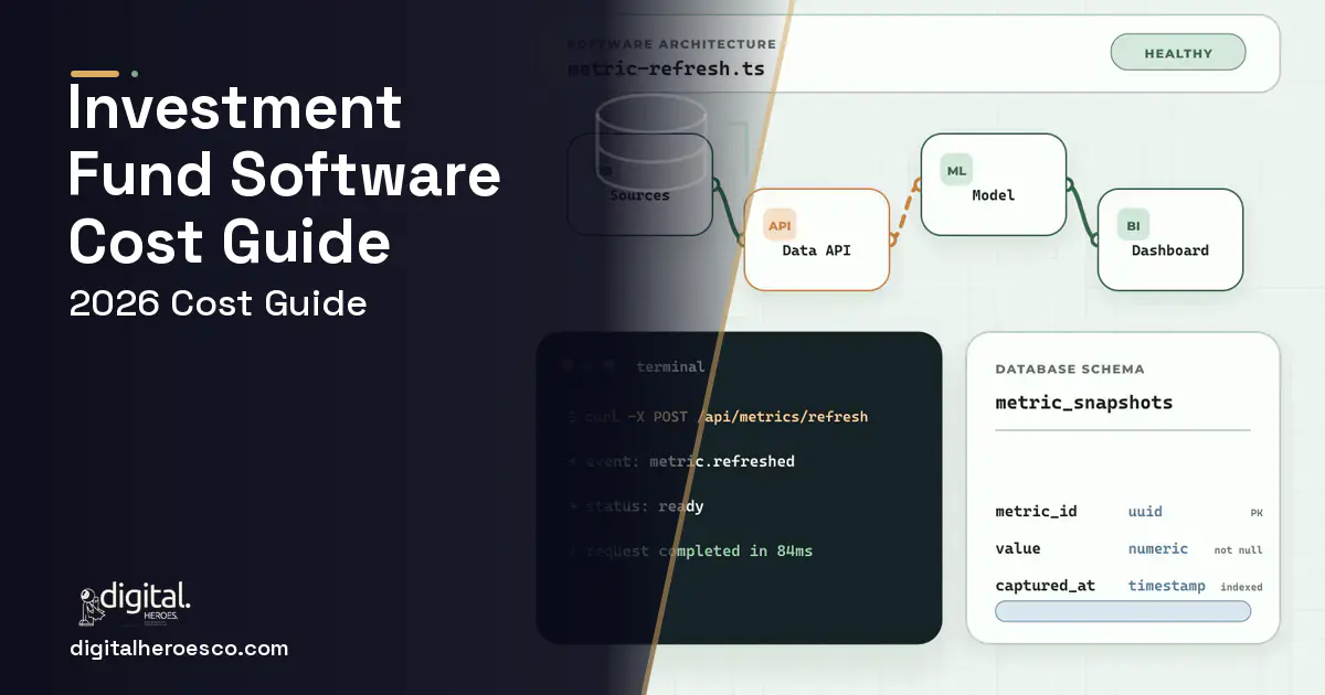 BI Dashboard Development architecture and database illustration for Investment Fund Software Cost Guide.