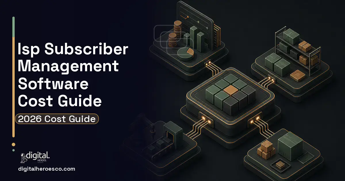 ERP Development software overview illustration for ISP Subscriber Management Software Cost Guide.