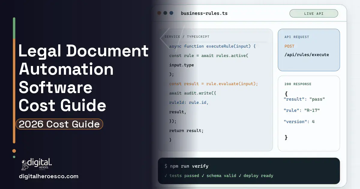 Custom Software Development code editor and API illustration for Legal Document Automation Software Cost Guide.