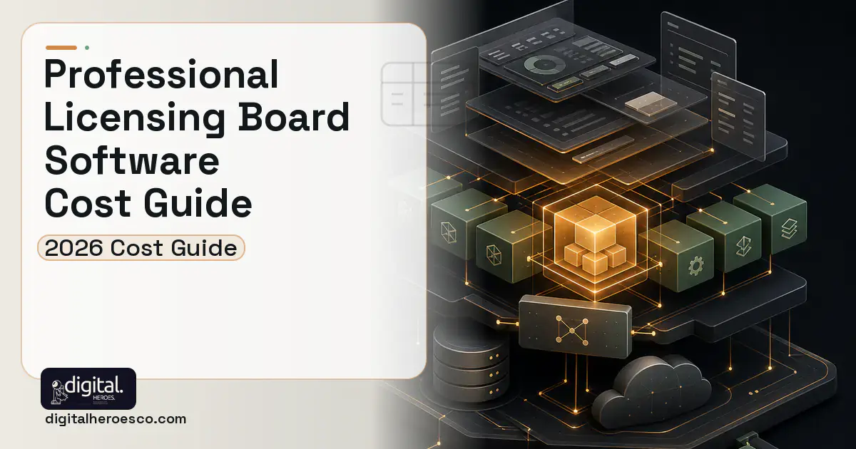 Custom Software Development product interface illustration for Professional Licensing Board Software Cost Guide.