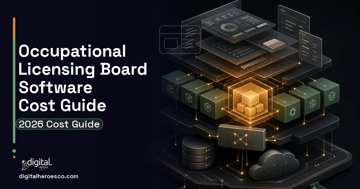 Custom Software Development product interface illustration for Occupational Licensing Board Software Cost Guide.