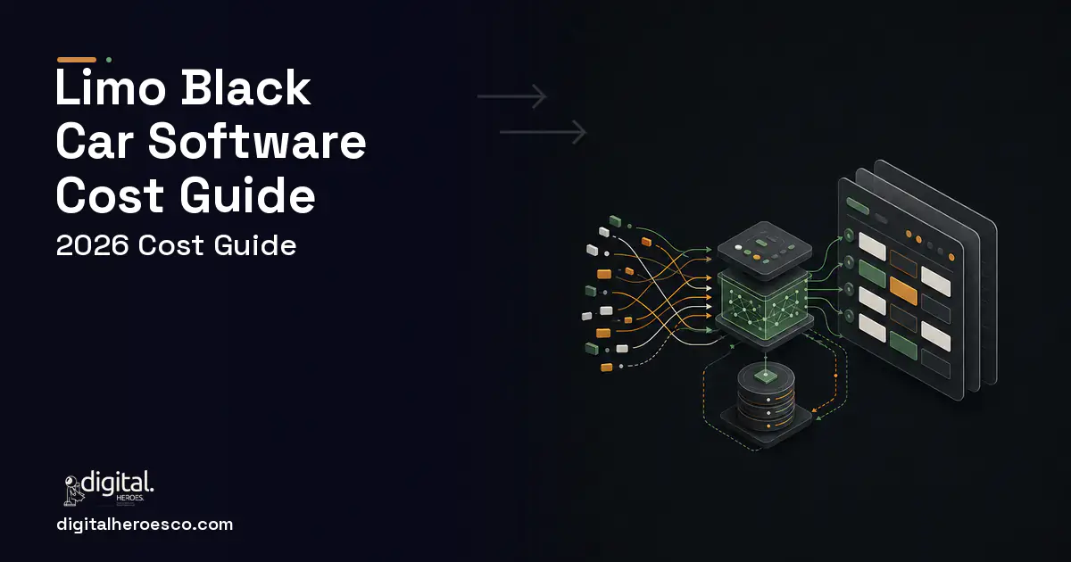 Booking Software workflow illustration for Limo Black CAR Software Cost Guide.