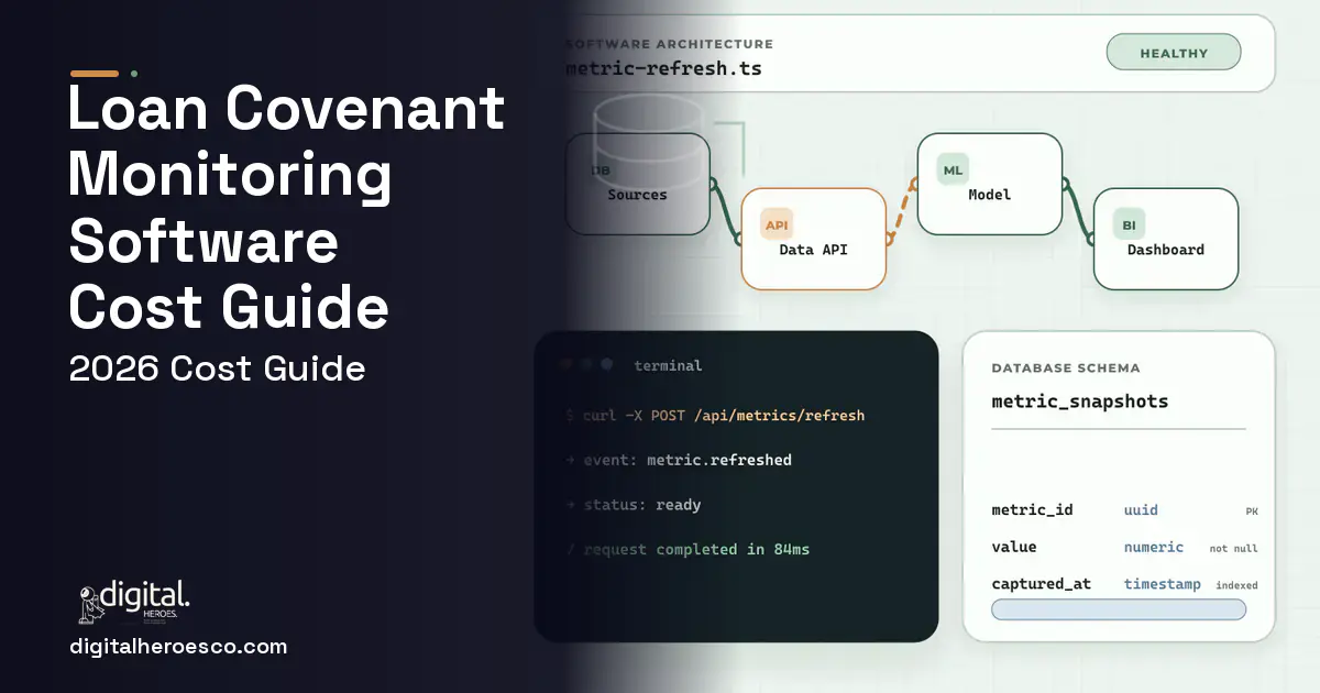 BI Dashboard Development architecture and database illustration for Loan Covenant Monitoring Software Cost Guide.