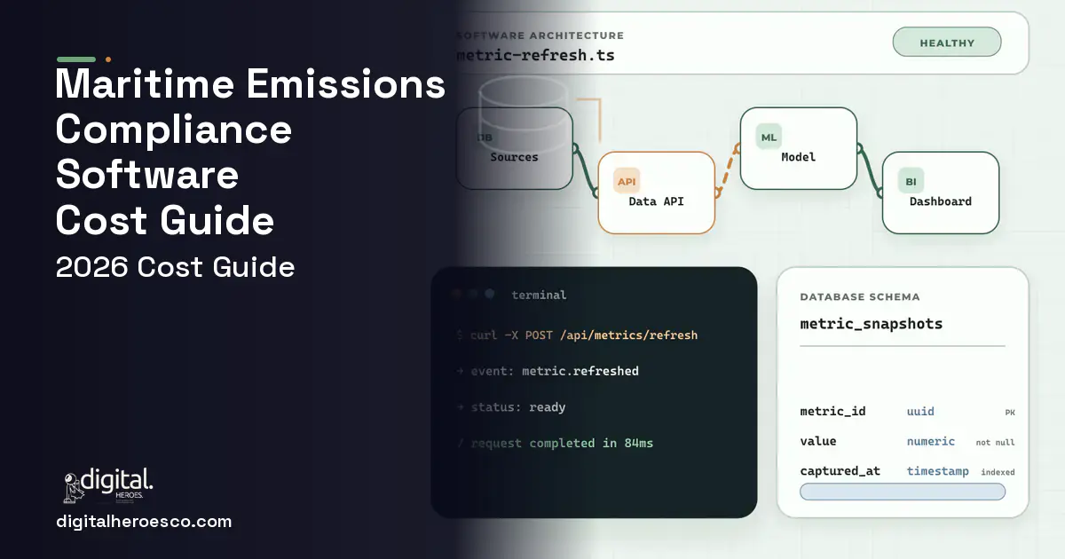 BI Dashboard Development architecture and database illustration for Maritime Emissions Compliance Software Cost Guide.