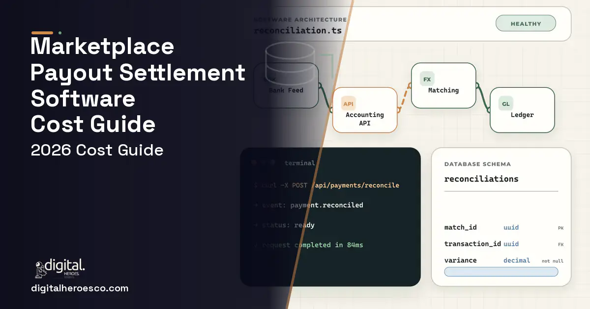 Accounting Software architecture and database illustration for Marketplace Payout Settlement Software Cost Guide.