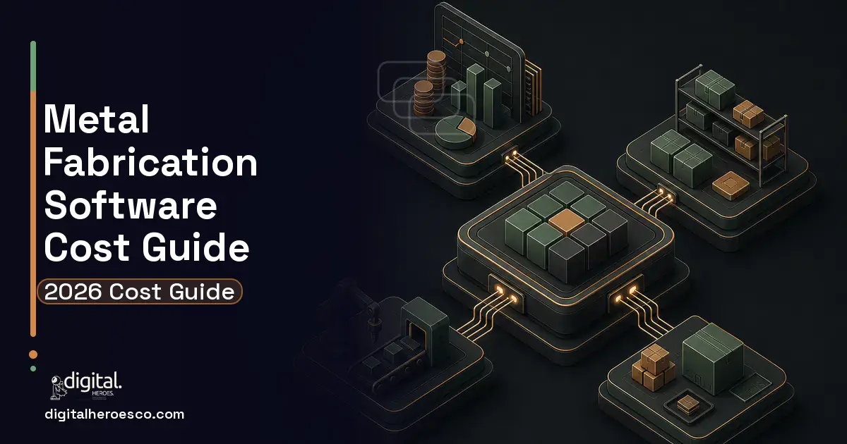 ERP Development software overview illustration for Metal Fabrication Software Cost Guide.