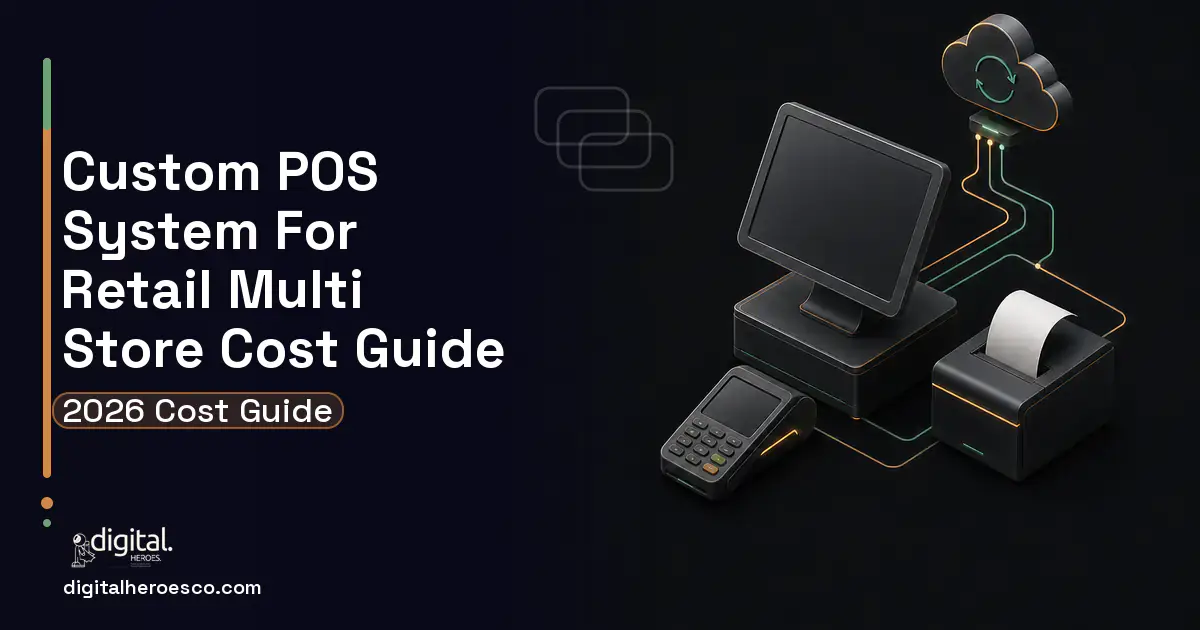 POS System Development software overview illustration for Custom POS System FOR Retail Multi Store Cost Guide.