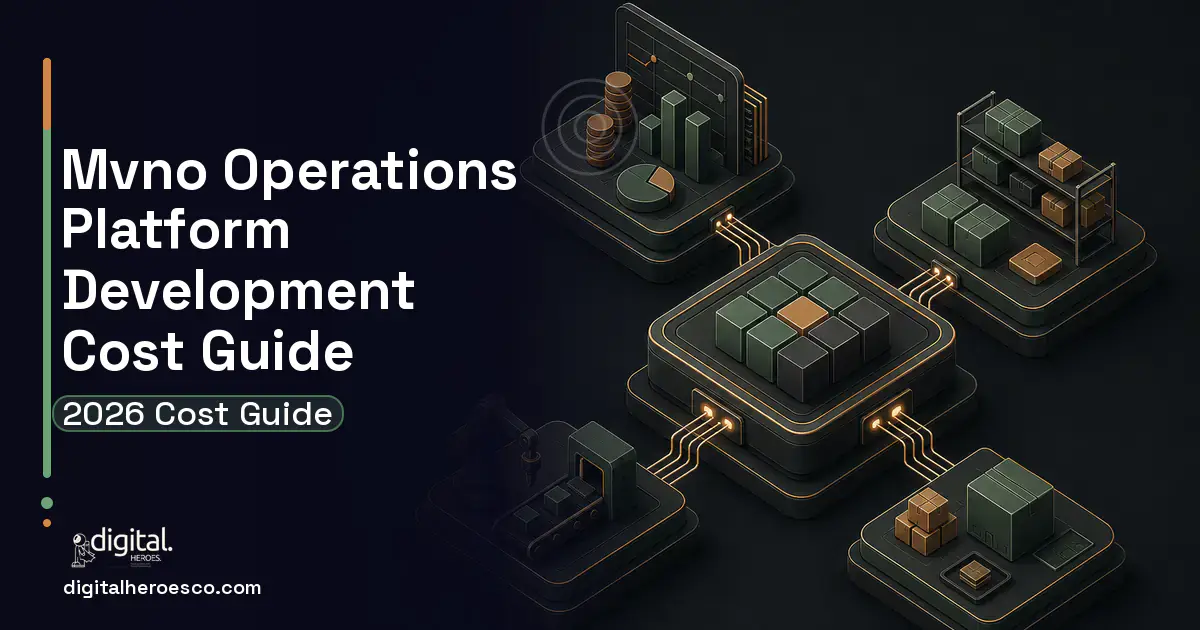 ERP Development software overview illustration for Mvno Operations Platform Development Cost Guide.