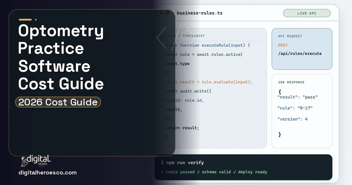 Custom Software Development code editor and API illustration for Optometry Practice Software Cost Guide.