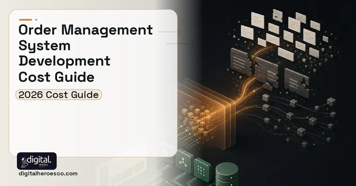 Custom Software Development workflow illustration for Order Management System Development Cost Guide.