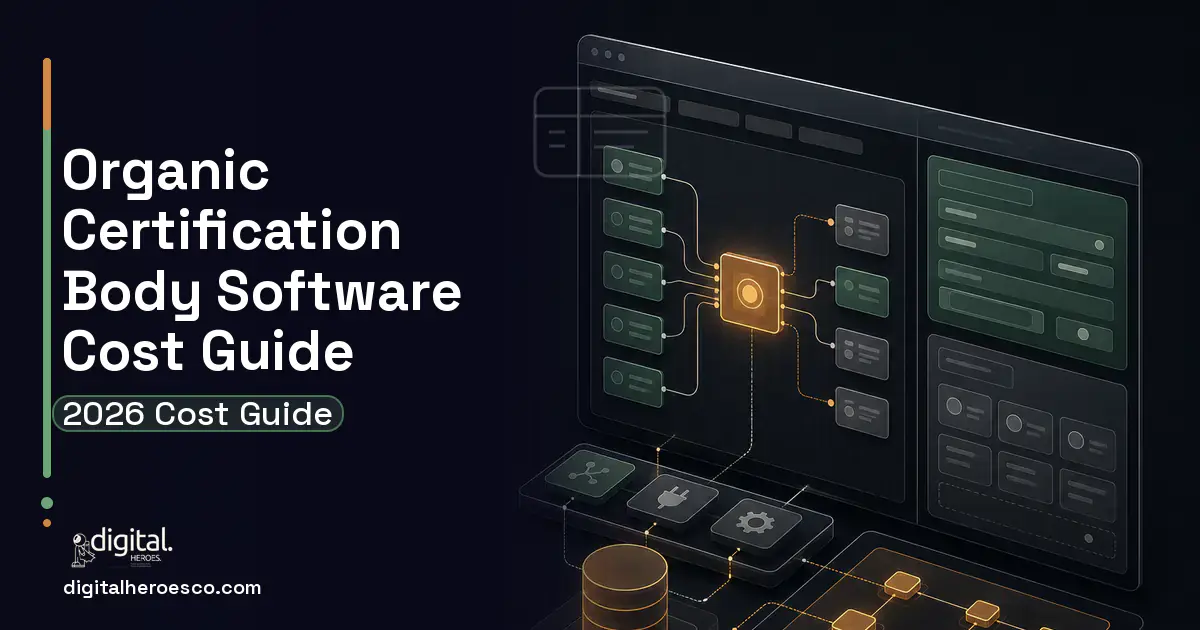 Internal Tools Development product interface illustration for Organic Certification Body Software Cost Guide.
