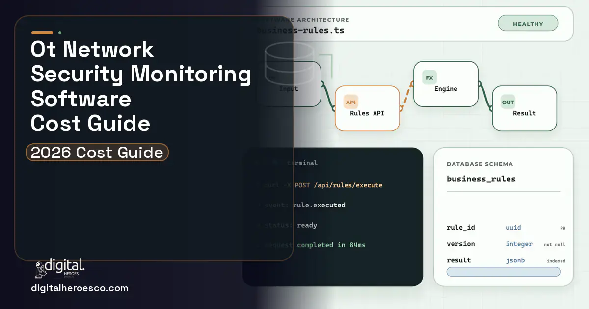 Custom software architecture and database illustration for OT Network Security Monitoring Software Cost Guide.