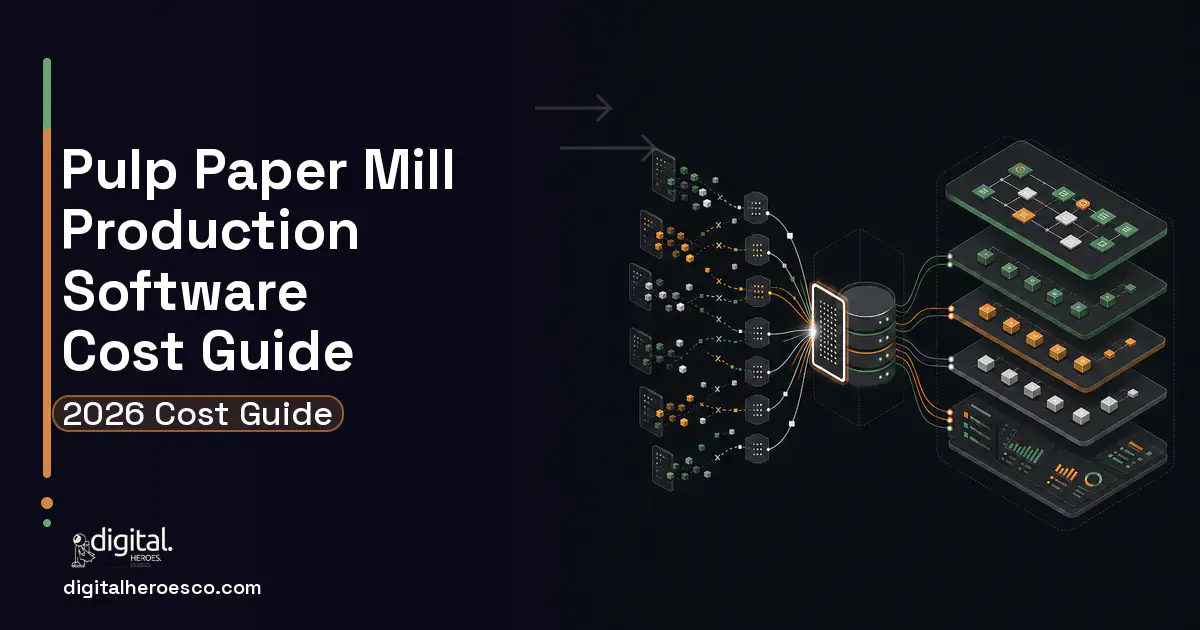 Supply Chain Software workflow illustration for Pulp Paper Mill Production Software Cost Guide.