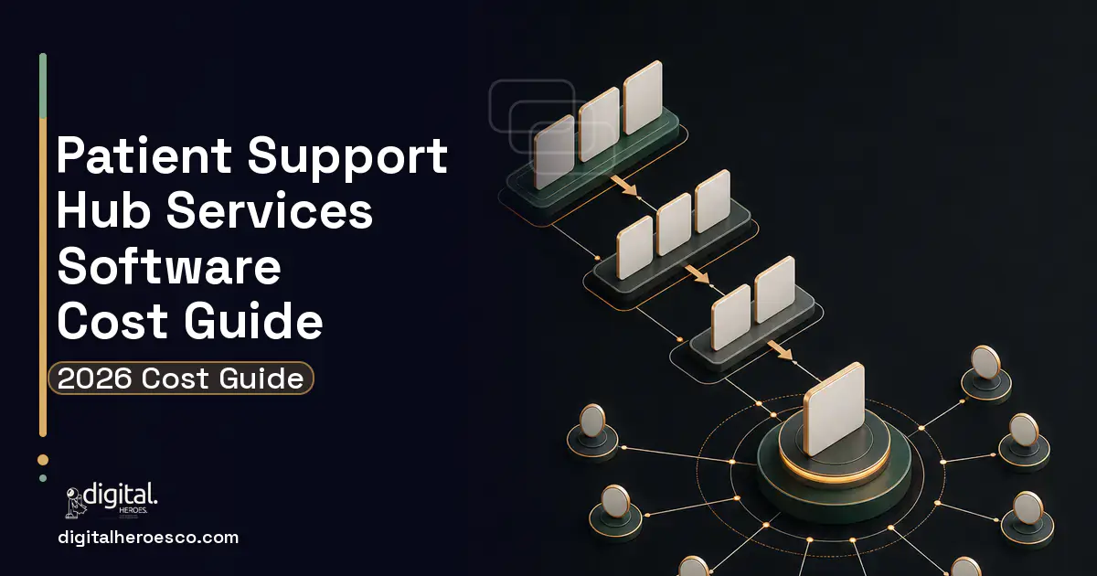 CRM Development software overview illustration for Patient Support HUB Services Software Cost Guide.