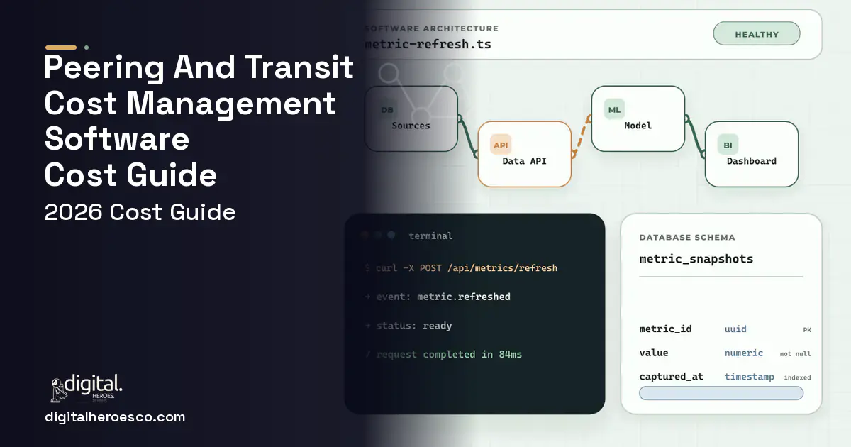 BI dashboard architecture and database illustration for Peering AND Transit Cost Management Software Cost Guide.