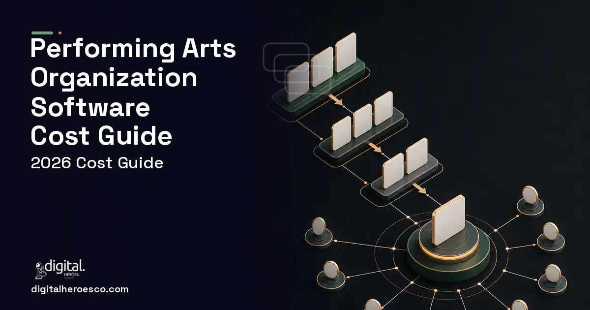 CRM Development software overview illustration for Performing Arts Organization Software Cost Guide.