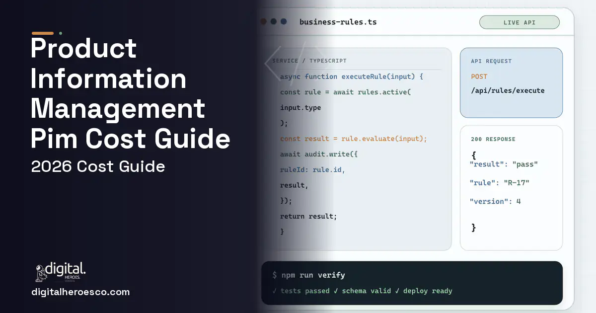 Custom Software Development code editor and API illustration for Product Information Management PIM Cost Guide.
