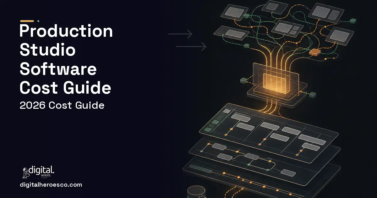 Project Management Software workflow illustration for Production Studio Software Cost Guide.