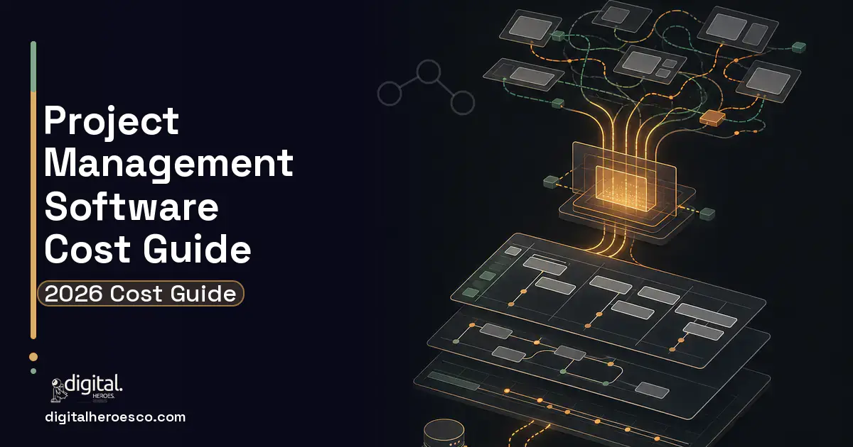 Project Management Software workflow illustration for Project Management Software Cost Guide.