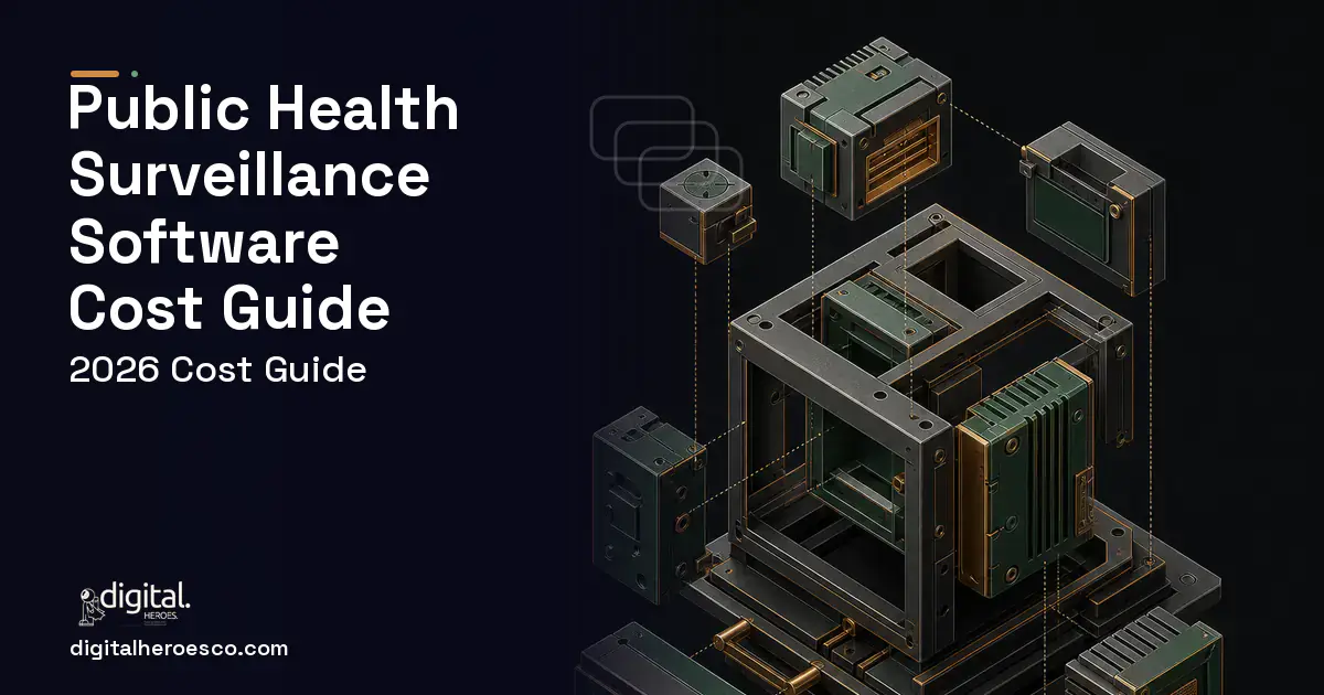 Custom Software Development software overview illustration for Public Health Surveillance Software Cost Guide.