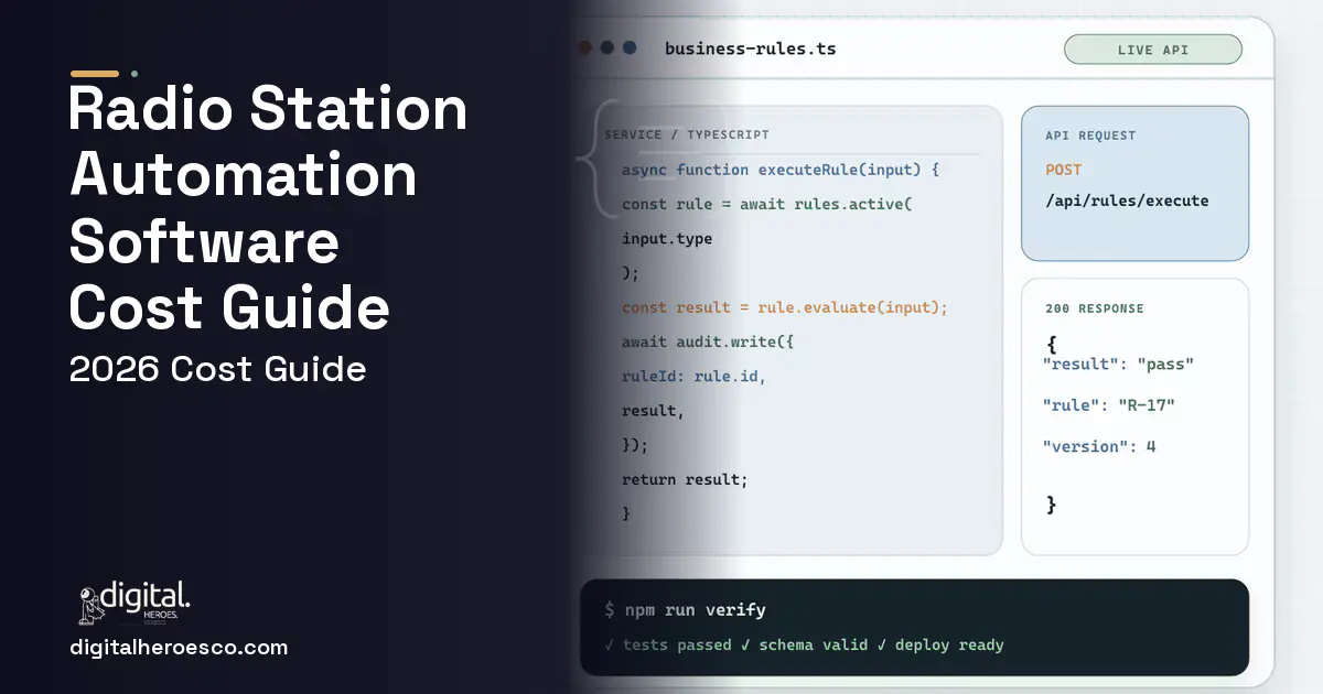 Custom Software Development code editor and API illustration for Radio Station Automation Software Cost Guide.