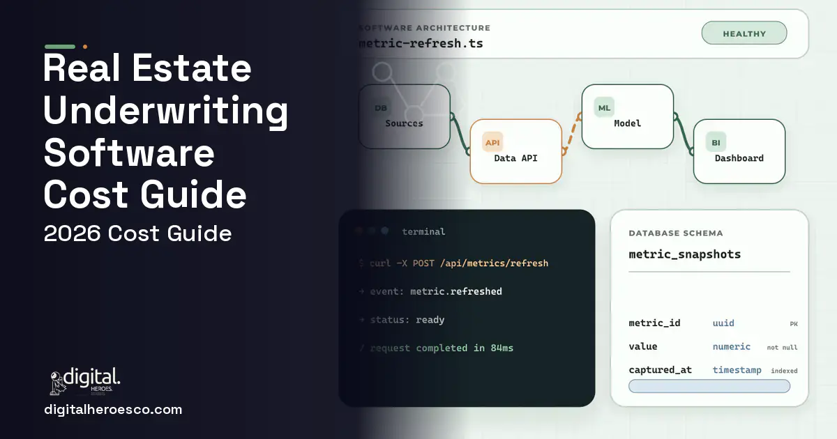 BI Dashboard Development architecture and database illustration for Real Estate Underwriting Software Cost Guide.