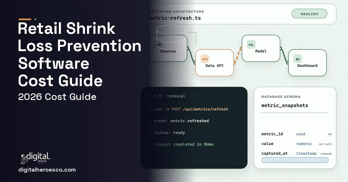 BI Dashboard Development architecture and database illustration for Retail Shrink Loss Prevention Software Cost Guide.