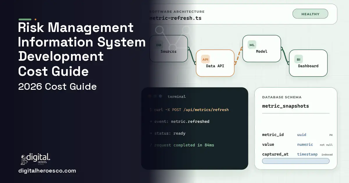BI dashboard architecture and database illustration for Risk Management Information System Development Cost Guide.