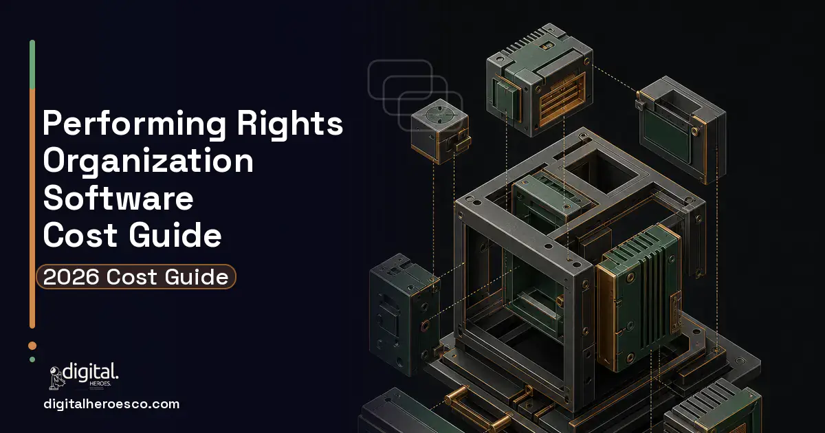 Custom Software Development software overview illustration for Performing Rights Organization Software Cost Guide.