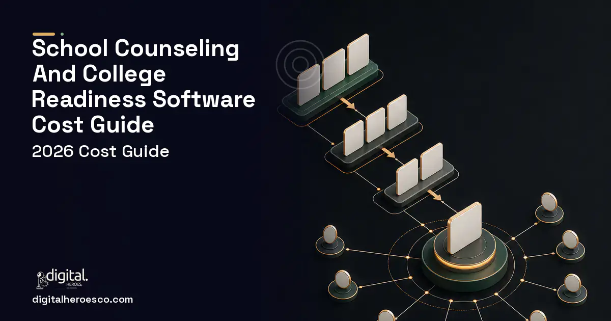CRM Development software overview illustration for School Counseling AND College Readiness Software Cost Guide.